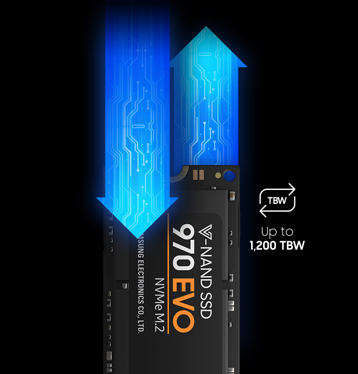 ssd970evo