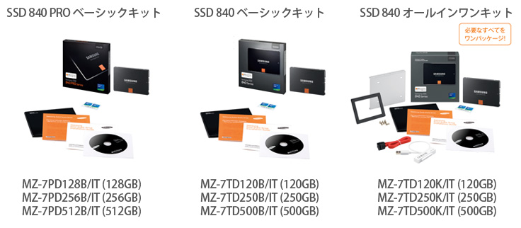SATA 3.0 SSDで世界最速ランダムリード100,000 IOPSを実現 Samsung SSD 840ファミリー 9製品を販売開始 image