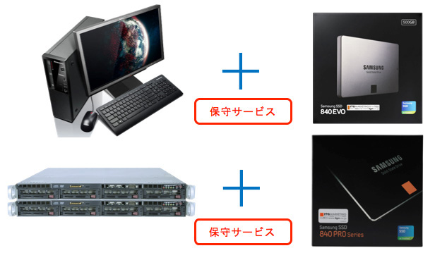 Samsung SSD搭載Lenovo PC／SUPERMICROサーバーと保守サービスを発表イグアス、ＪＢサービス、ITGマーケティングが協業 image
