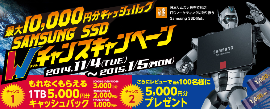 11月4日（火）より「Samsung SSDダブルチャンスキャンペーン」製品購入とレビュー投稿で最大10,000円分キャッシュバック image