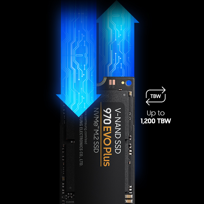 4_SSD_970_EVO_PLUS_Endurance