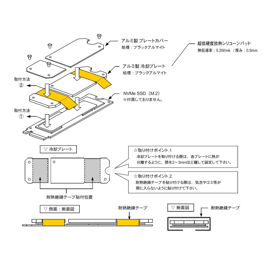 取付方法1