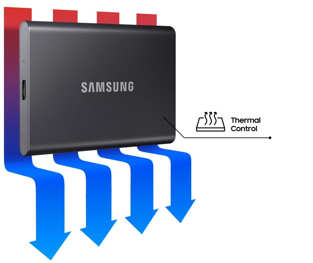 ＳＡＭＳＵＮＧ Portable SSD T7 Touch [ブラック] 1TB 目安在庫=△