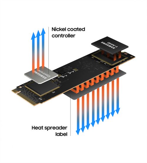 980_OF_pc_Thermal Control