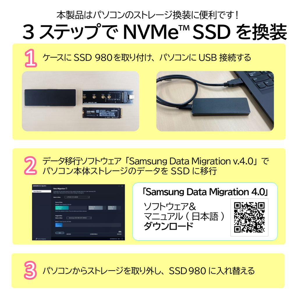 SSD 980 USB 3.1 Gen 2接続 NVMe外付けケース付モデル – ITG