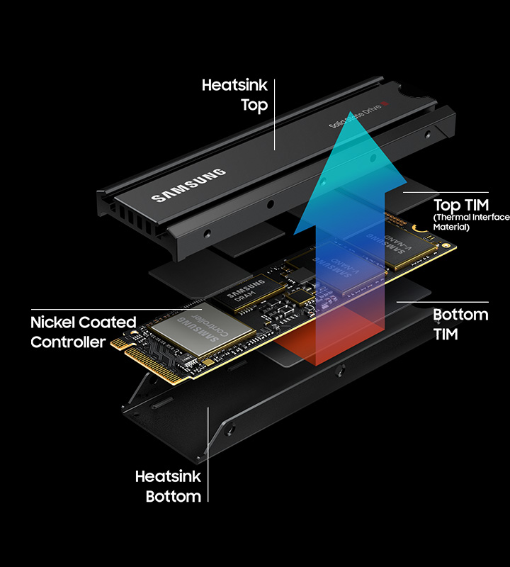 980 PRO Heatsink_OF_pc_Reliability_1