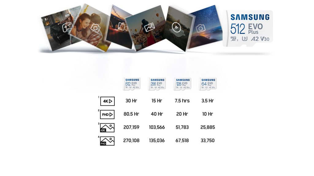 microSD_EVO-Plus_03_Capacity_PC