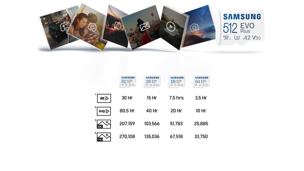 microSD_EVO-Plus_03_Capacity_PC