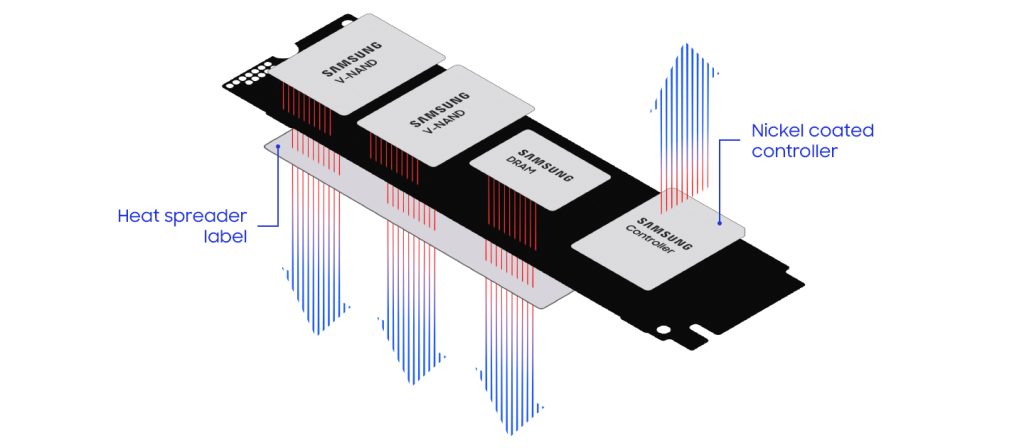 04_2026_990 PRO_Thermal solution_PC
