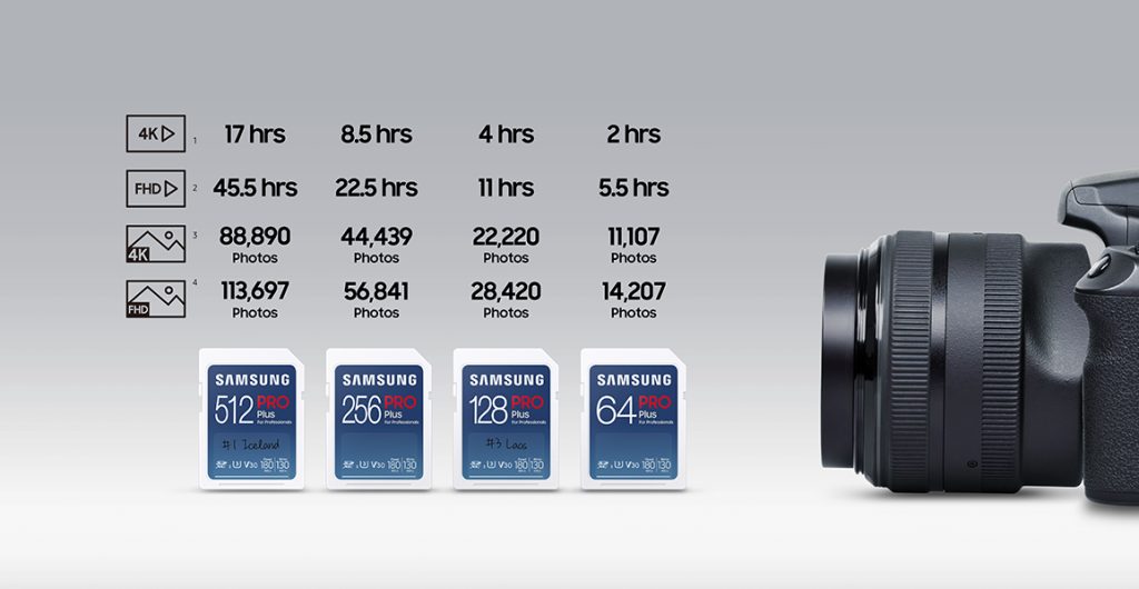 SD-Card-PRO-Plus_PC_OF_03-Capacity