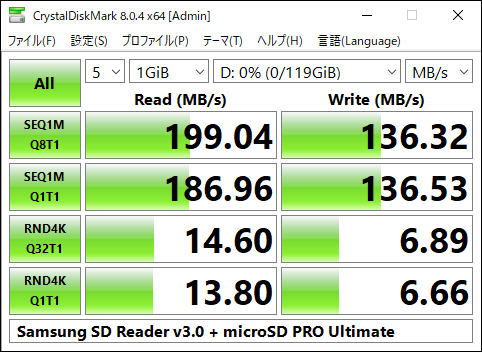 Samsung SD Reader v3.0 + microSD PRO Ultimate