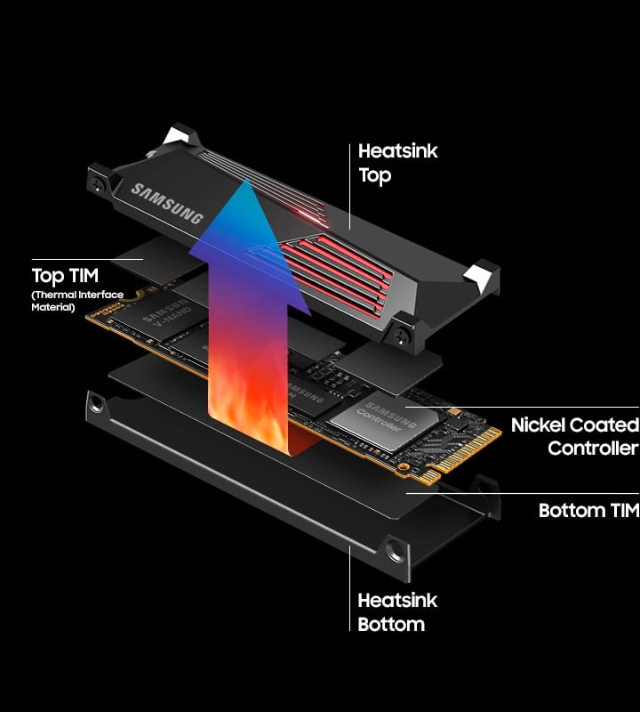 04_Heatsink_OF_PC_smart-thermal_updated