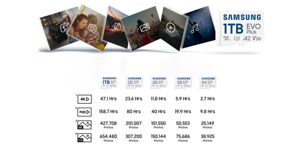 EVO Plus_04_Capacity_PC