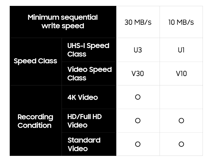 EVO Plus_09_Speed class_MO