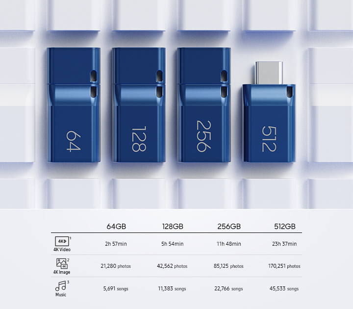 Type-C_02_Capacity_MO