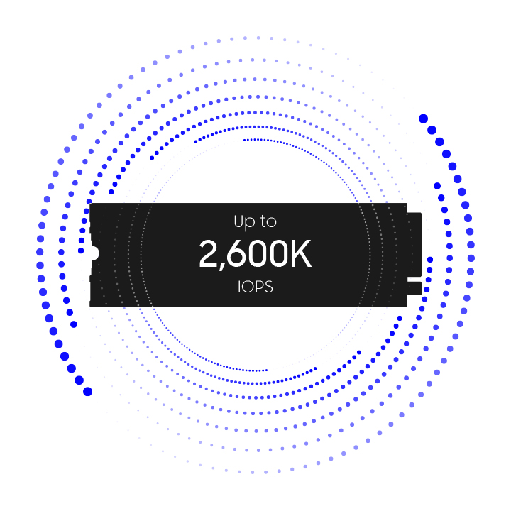 03_2026_9100 PRO with Heatsink_Random speed_PC