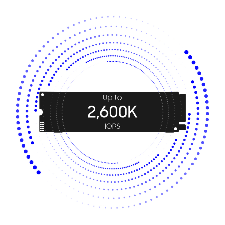 03_2026_9100 PRO_Random speed_PC