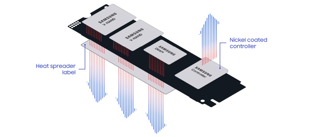 06_2026_9100 PRO_Innovative Power_Thermal Control_PC