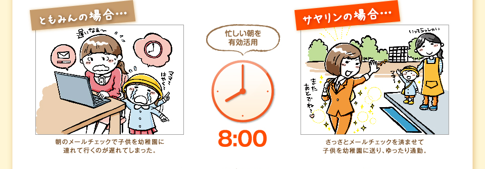 8:00 さっさとメールチェックを済ませて子供を幼稚園に送り、ゆったり通勤。忙しい朝を有効活用