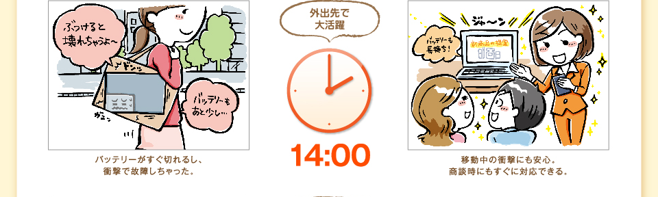 14:00 移動中の衝撃にも安心。商談時にもすぐに対応できる。外出先で大活躍