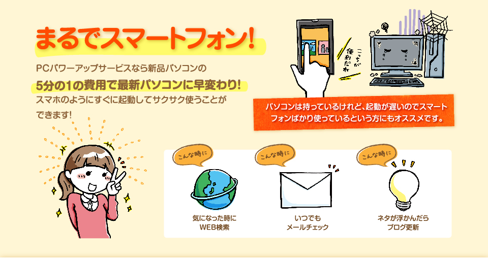 まるでスマートフォン！PCパワーアップサービスなら新品パソコンの5分の1の費用で最新パソコンに早変わり！スマホのようにすぐに起動してサクサク使うことができます！ パソコンは持っているけれど、起動が遅いのでスマート
フォンばかり使っているという方にもオススメです。
