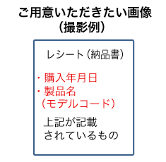 ご用意いただきたい画像（撮影例）とモデルコード・シリアルナンバーの記載位置